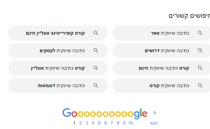 איך לכתוב תוכן למאמרים?