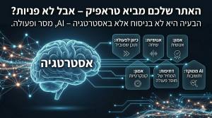 איור של מוח דיגיטלי עם מסרים על אסטרטגיה והנעה לפעולה, המדגיש את החשיבות של כתיבה שיווקית לעסקים בהפיכת טראפיק לפניות